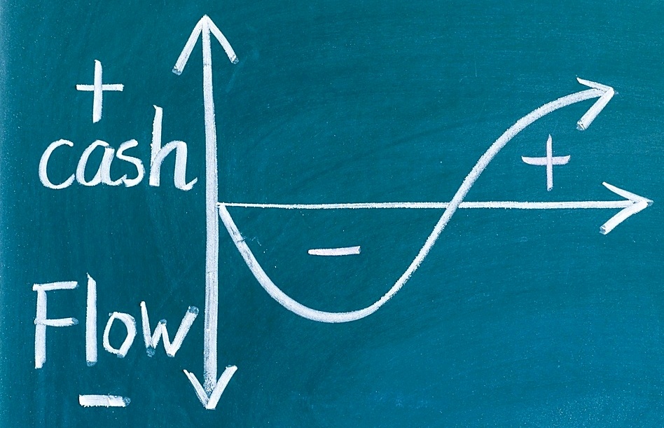 Factors That Are Affecting The Negative Cash Flow Properties Property 